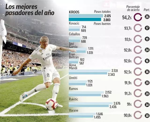 世界纪录被 世界纪录被