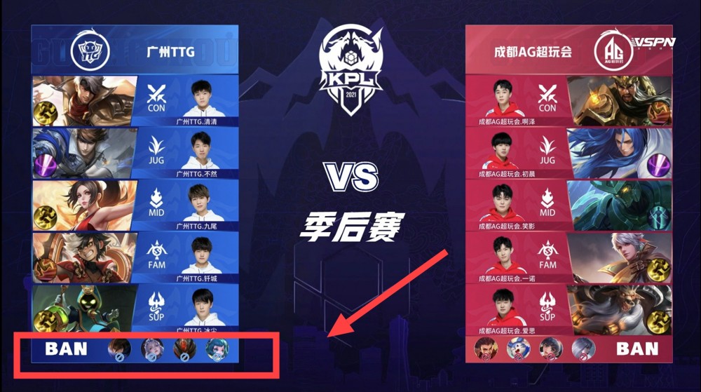 场上走得更 场上走得更