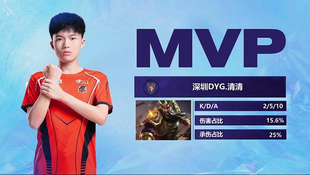 年仅17岁 年仅17岁