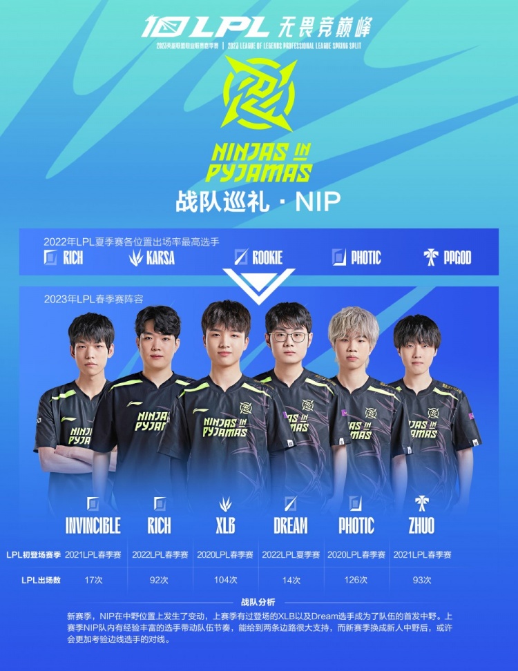 来的年轻球 来的年轻球