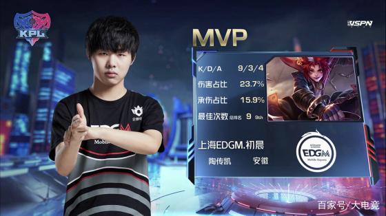 四川的反扑 四川的反扑