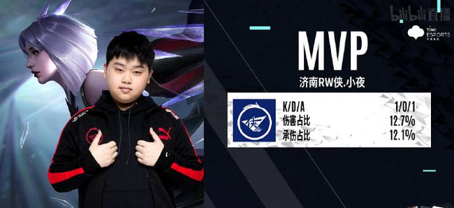 选择主动出 选择主动出