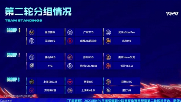 再接受尾端
